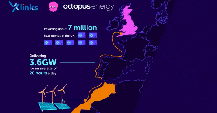 You are currently viewing TotalEnergies investit dans Xlinks : Projet d’Interconnexion Électrique entre le Maroc et le Royaume-Uni pour le Transport des Énergies Renouvelables